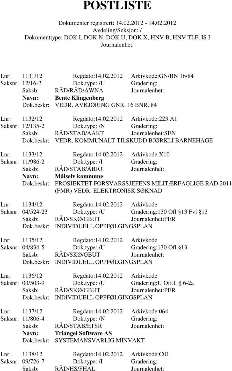 type: /I Gradering: Saksb: RÅD/STAB/ABJO Navn: Målselv kommune Dok.beskr: PROSJEKTET FORSVARSSJEFENS MILITÆRFAGLIGE RÅD 2011 (FMR) VEDR. ELEKTRONISK SØKNAD Lnr: 1134/12 Regdato:14.02.