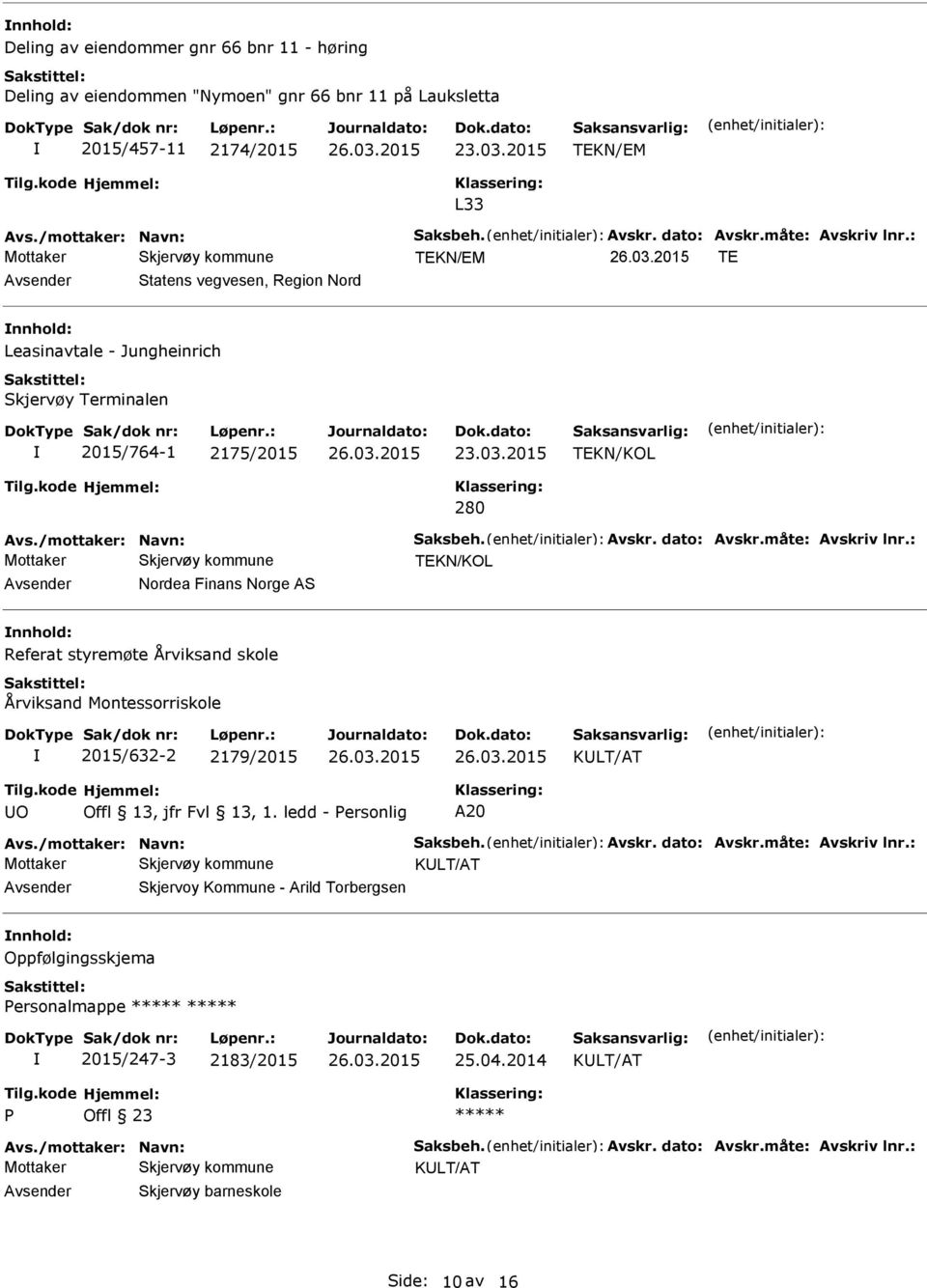 2015 TEKN/KOL 280 TEKN/KOL Avsender Nordea Finans Norge AS nnhold: Referat styremøte Årviksand skole Årviksand Montessorriskole 2015/632-2 2179/2015