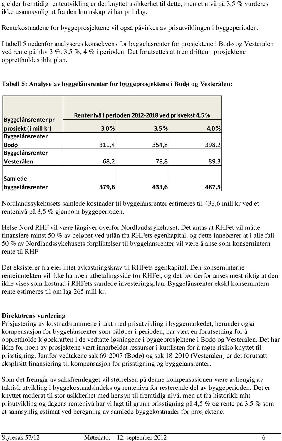 I tabell 5 nedenfor analyseres konsekvens for byggelåsrenter for prosjektene i Bodø og Vesterålen ved rente på hhv 3 %, 3,5 %, 4 % i perioden.