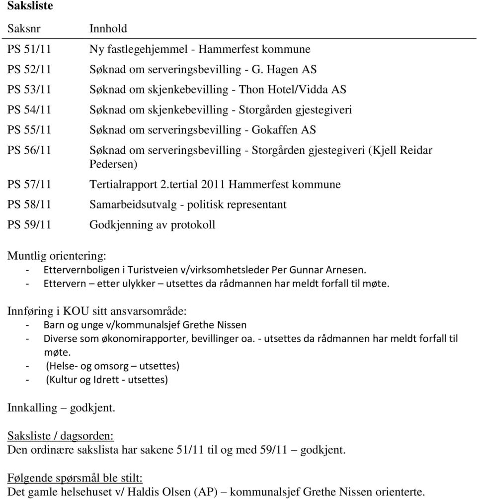 gjestegiveri (Kjell Reidar Pedersen) Tertialrapport 2.