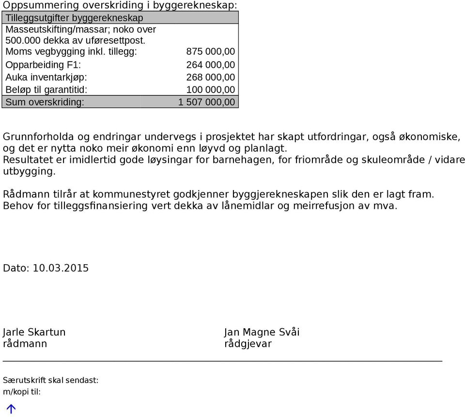 skapt utfordringar, også økonomiske, og det er nytta noko meir økonomi enn løyvd og planlagt. Resultatet er imidlertid gode løysingar for barnehagen, for friområde og skuleområde / vidare utbygging.