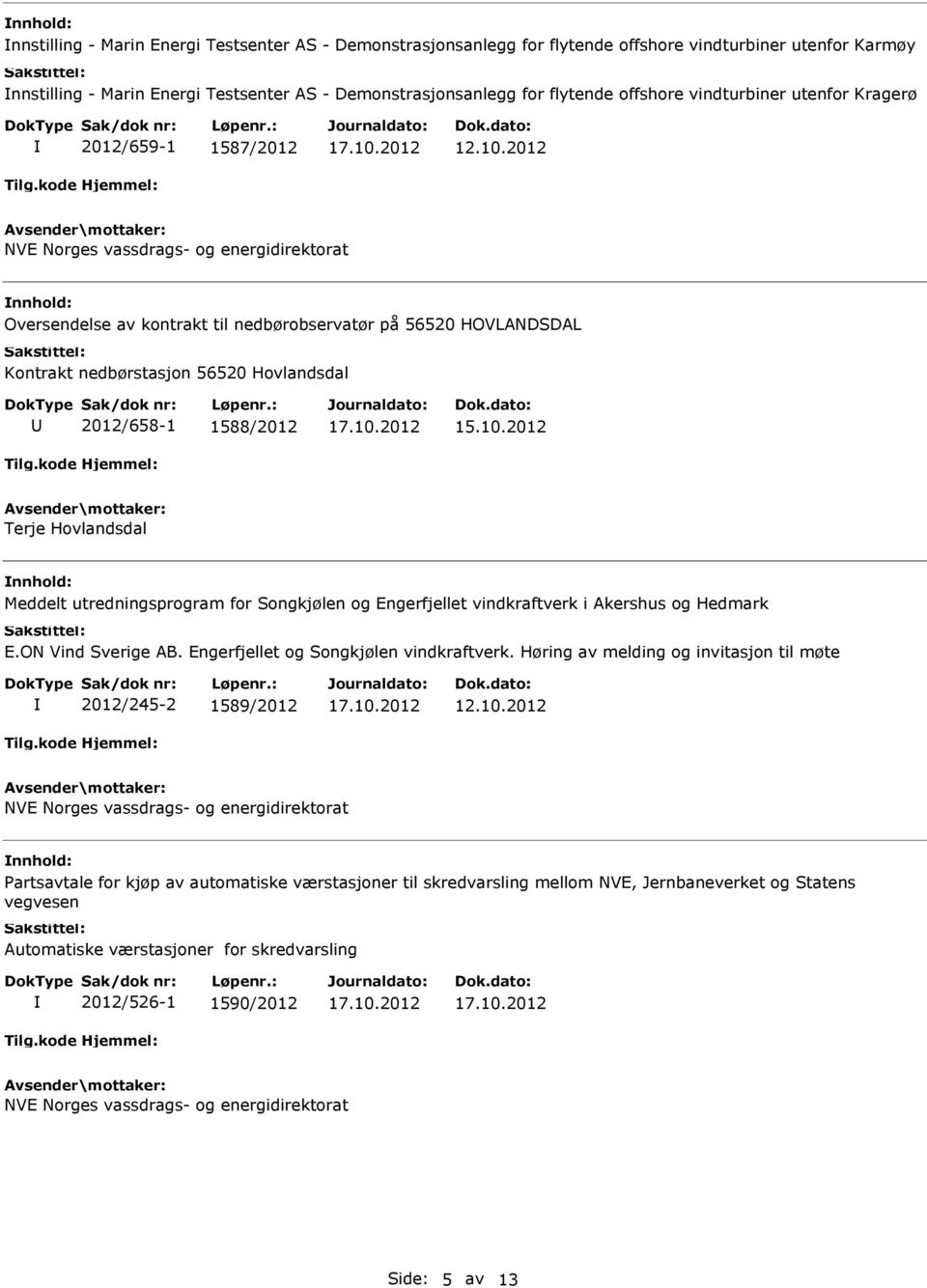 2012/658-1 1588/2012 Terje Hovlandsdal Meddelt utredningsprogram for Songkjølen og Engerfjellet vindkraftverk i Akershus og Hedmark E.ON Vind Sverige AB. Engerfjellet og Songkjølen vindkraftverk.