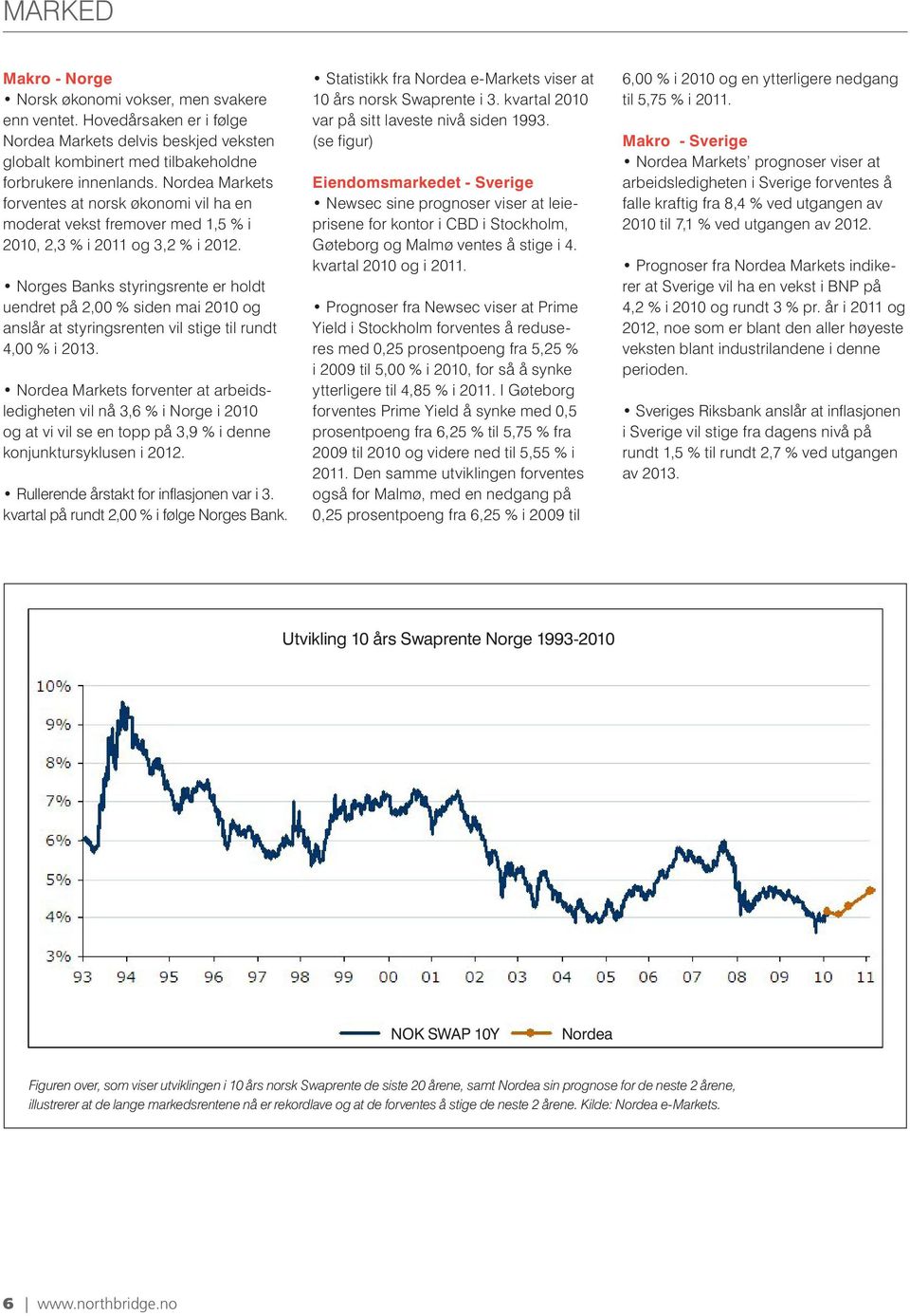 Norges Banks styringsrente er holdt uendret på 2,00 % siden mai 2010 og anslår at styringsrenten vil stige til rundt 4,00 % i 2013.