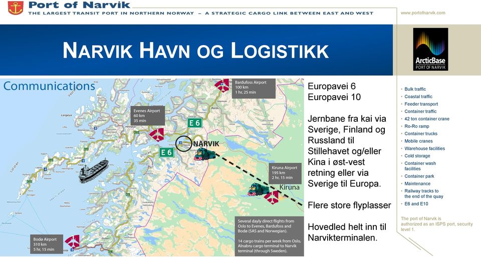 retning eller via Sverige til Europa. Flere store flyplasser Hovedled helt inn til Narvikterminalen.