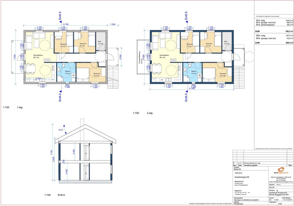 4 050 DW Våtrom 7,0 m2 10,4 m2 F DW Våtrom 7,0 m2 10,4 m2 500 500 11 700 1.etg. 2.etg 27,0 24.06.