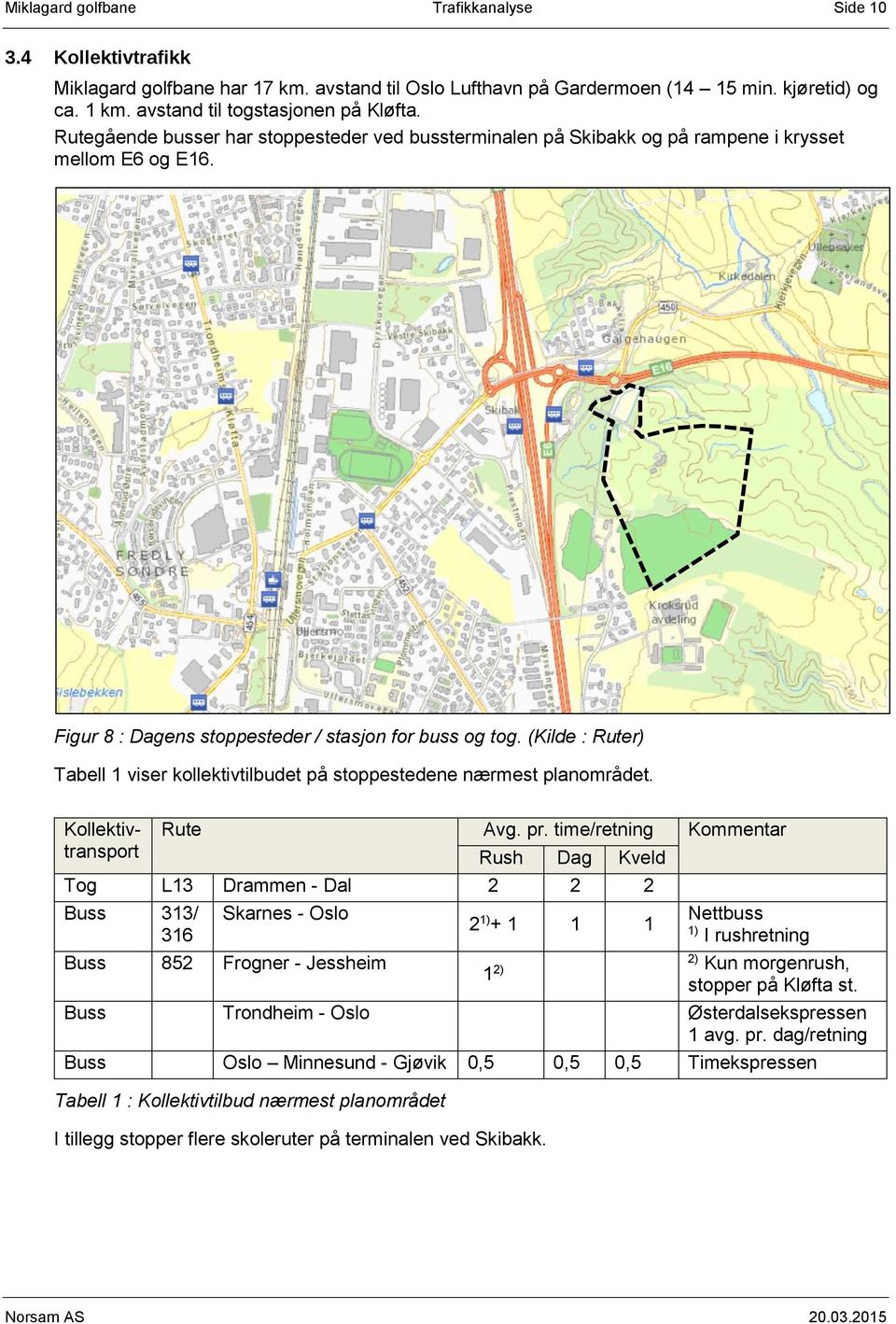 (Kilde : Ruter) Tabell 1 viser kollektivtilbudet på stoppestedene nærmest planområdet. Kollektivtransport Rute Avg. pr.