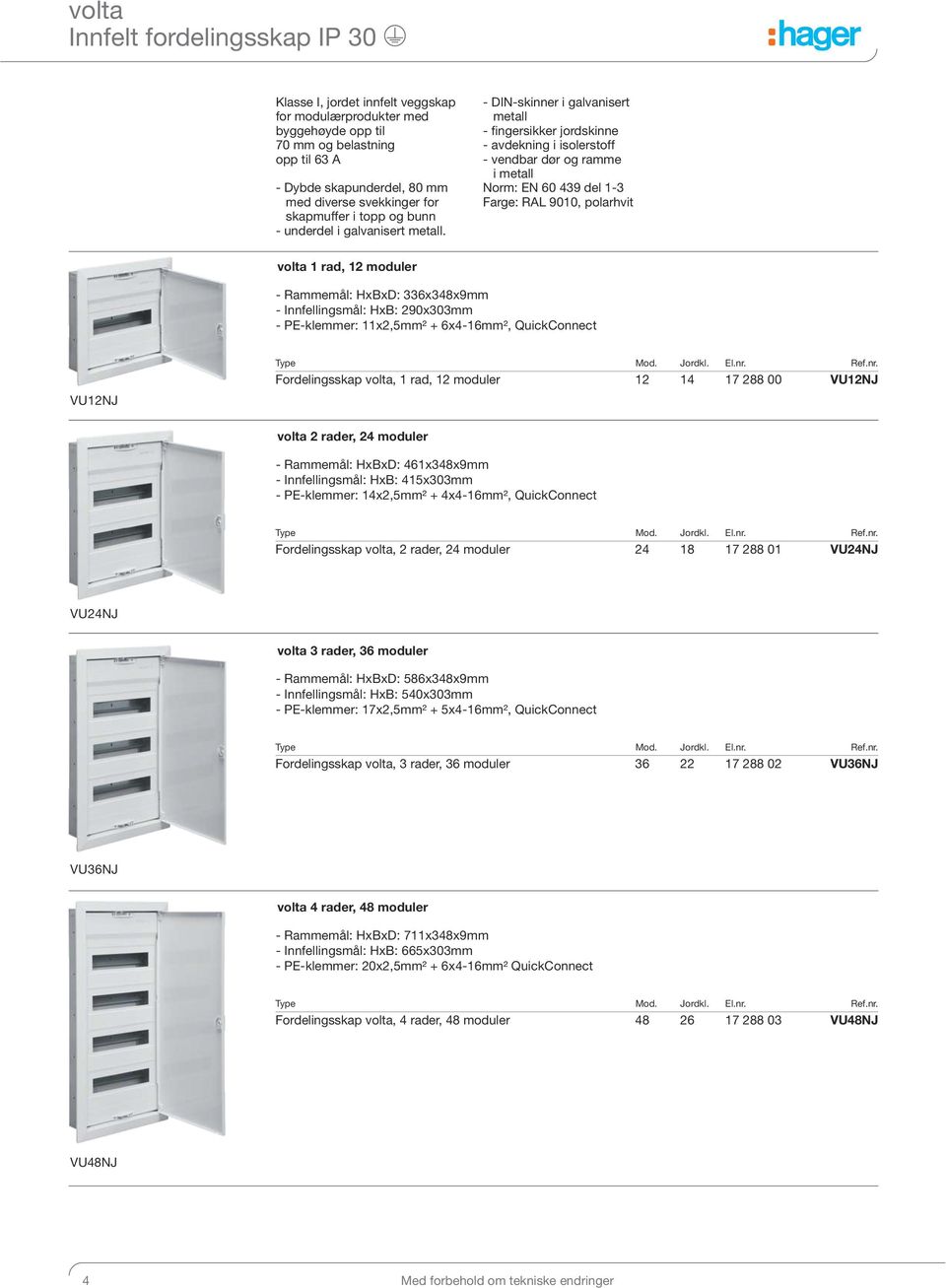 - DIN-skinner i galvanisert metall - fingersikker jordskinne - avdekning i isolerstoff - vendbar dør og ramme i metall Norm: EN 60 439 del 1-3 Farge: RAL 9010, polarhvit volta 1 rad, 12 moduler -