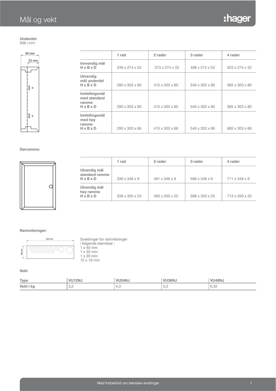 415 x 303 x 66 540 x 303 x 66 665 x 303 x 66 Dørramme: 1 rad 2 rader 3 rader 4 rader Utvendig mål standard ramme H x B x D 336 x 348 x 9 461 x 348 x 9 586 x 348 x 9 711 x 348 x 9 Utvendig mål høy