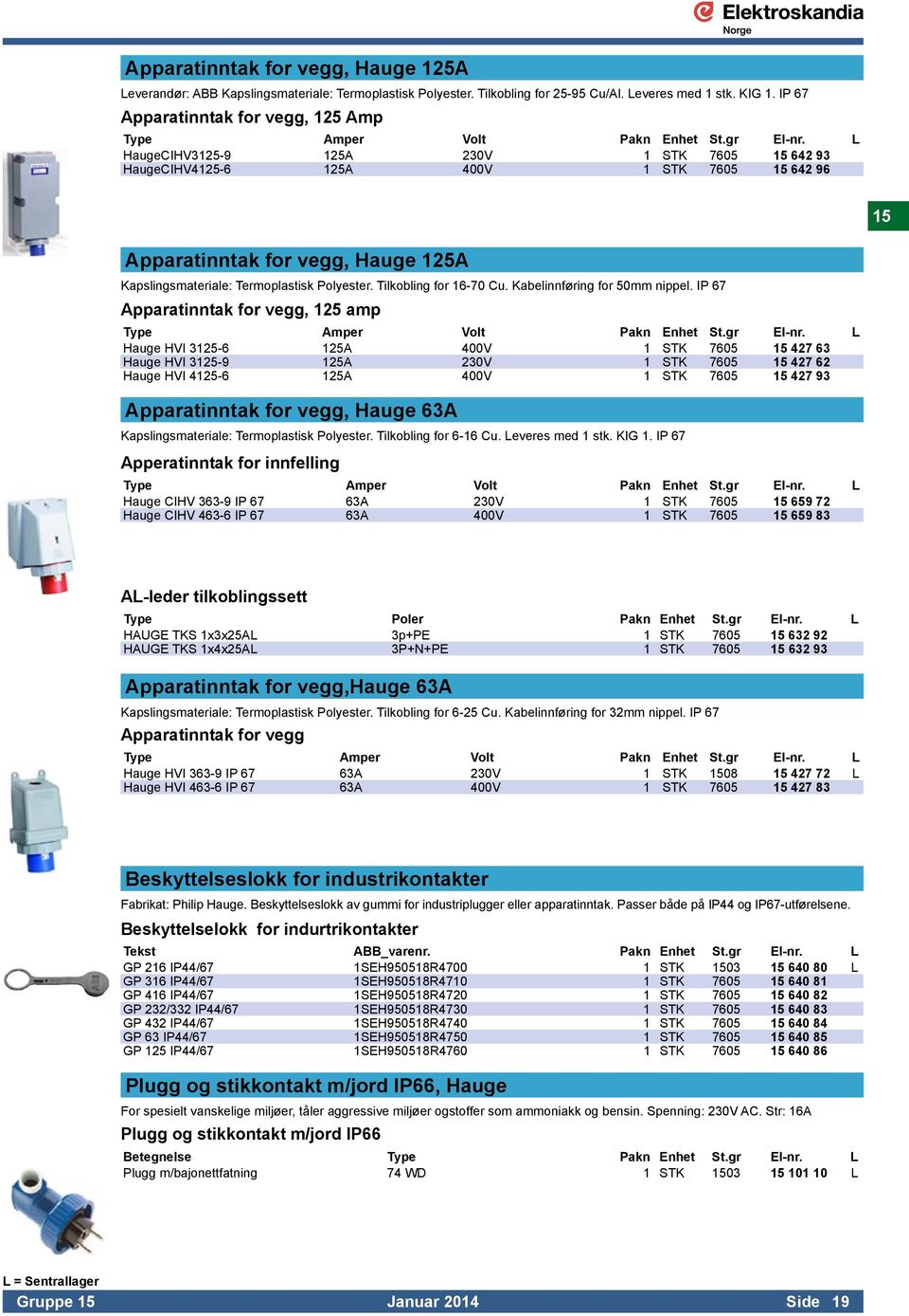 L HaugeCIHV3125-9 125A 230V 1 STK 7605 15 642 93 HaugeCIHV4125-6 125A 400V 1 STK 7605 15 642 96 15 Apparatinntak for vegg, Hauge 125A Kapslingsmateriale: Termoplastisk Polyester.