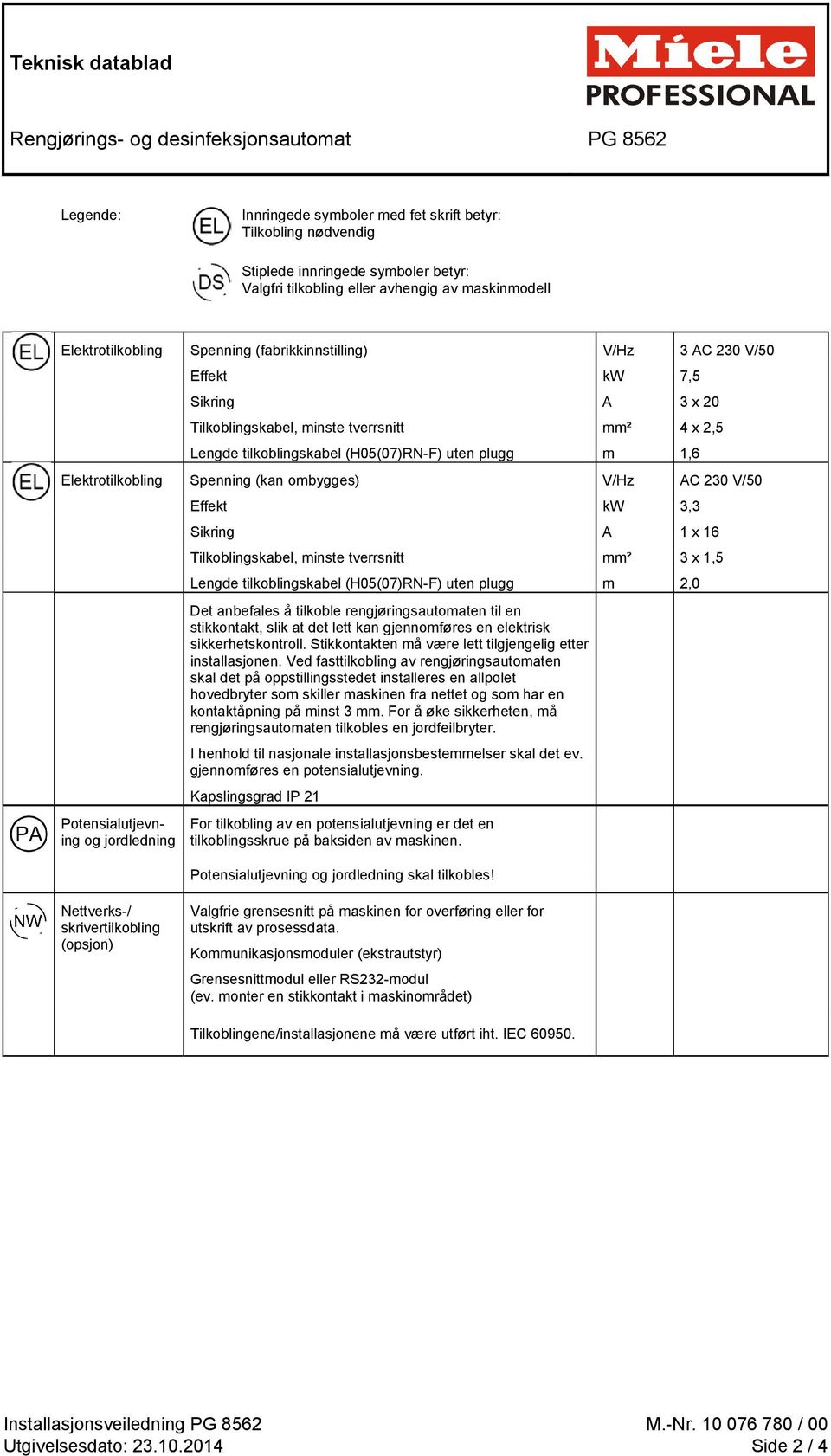 (H05(07)RN-F) uten plugg m 1,6 Elektrotilkobling Spenning (kan ombygges) V/Hz AC 230 V/50 Potensialutjevning og jordledning Effekt kw 3,3 Sikring A 1 x 16 Tilkoblingskabel, minste tverrsnitt mm² 3 x