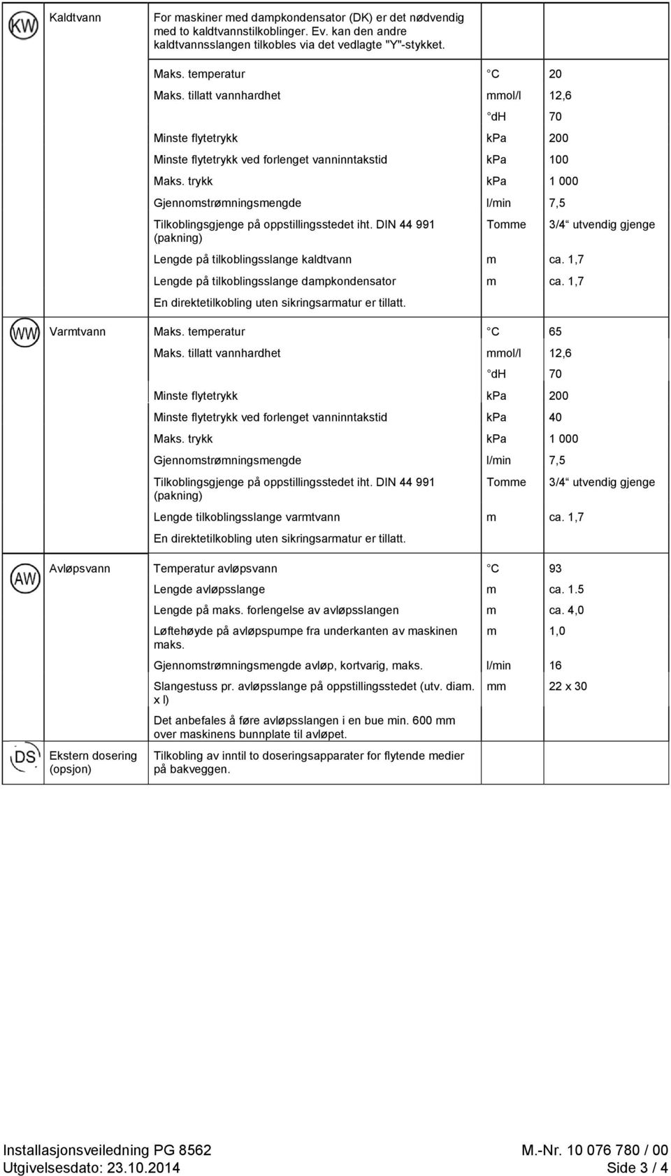 trykk kpa 1 000 Gjennomstrømningsmengde l/min 7,5 Tilkoblingsgjenge på oppstillingsstedet iht. DIN 44 991 (pakning) Tomme 3/4 utvendig gjenge Lengde på tilkoblingsslange kaldtvann m ca.