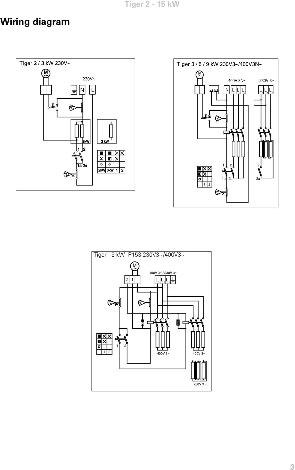 L1 L L 3 1 3kW kw 1a a kw 3kW 1 1 1a a a 1 Tiger 15 kw P153