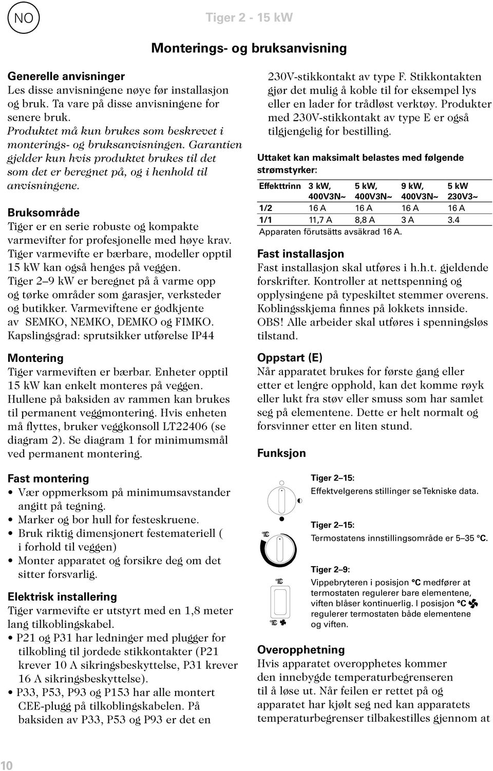 Bruksområde Tiger er en serie robuste og kompakte varmevifter for profesjonelle med høye krav. Tiger varmevifte er bærbare, modeller opptil 15 kw kan også henges på veggen.