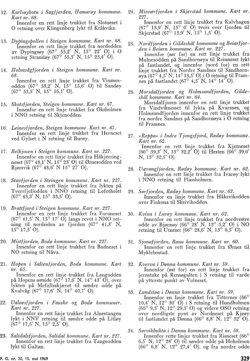 Innenfor en rett inje trukket fra Okshomen i NNO retning ti Skjenodden. 6. Leinesfjorden, Steigen konunune. Kart nr. 67. Innenfor en rett inje trukket fra Herneset ved Gyset i N retning ti Burøy. 7.