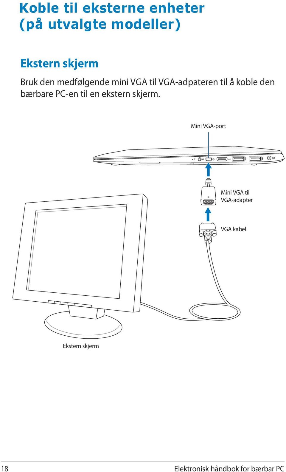 bærbare PC-en til en ekstern skjerm.