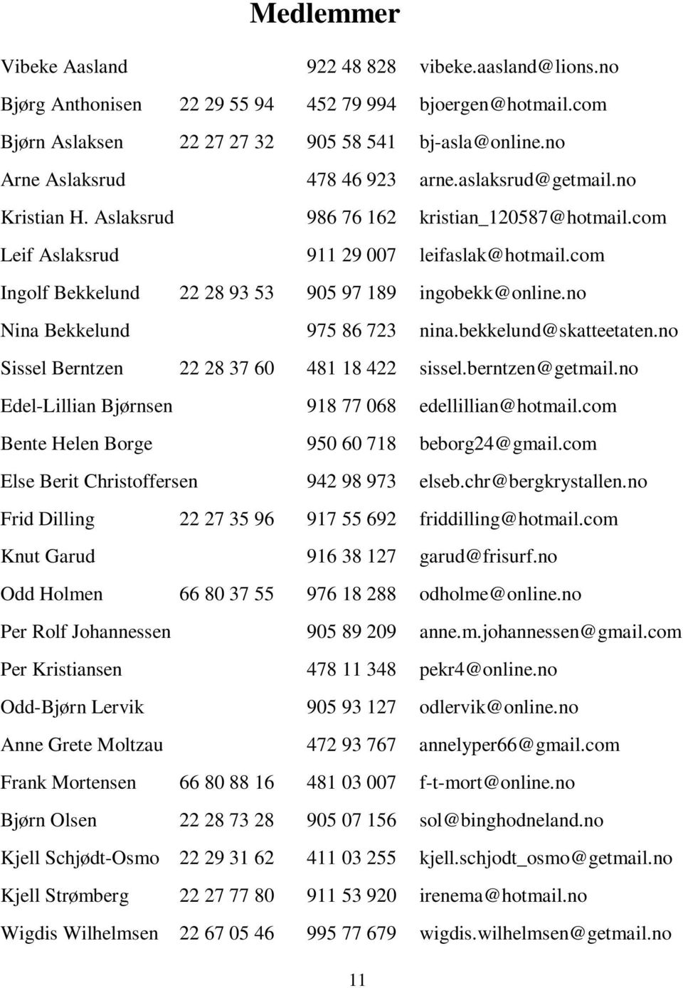 com Ingolf Bekkelund 22 28 93 53 905 97 189 ingobekk@online.no Nina Bekkelund 975 86 723 nina.bekkelund@skatteetaten.no Sissel Berntzen 22 28 37 60 481 18 422 sissel.berntzen@getmail.