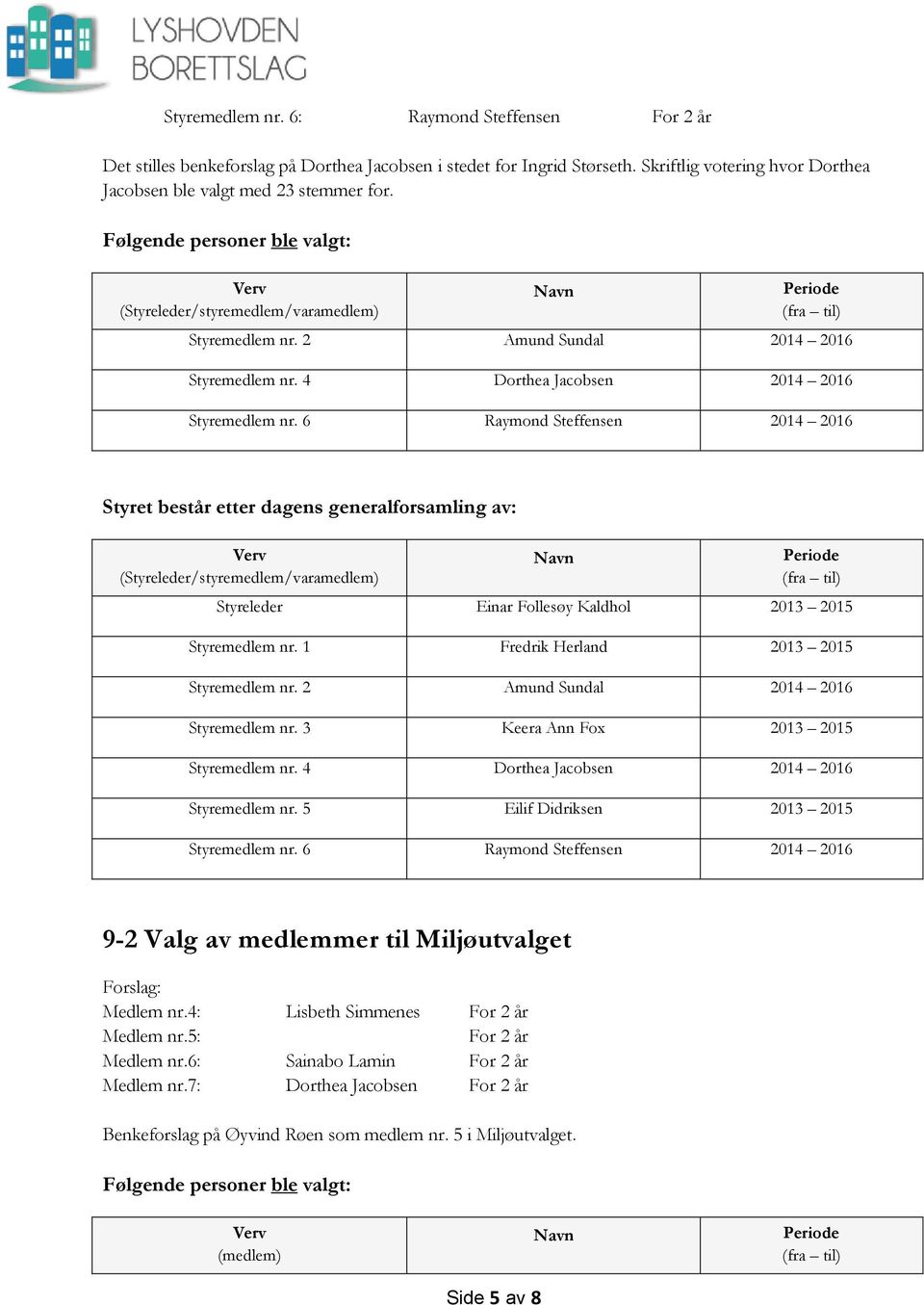 6 Raymond Steffensen 2014 2016 Styret består etter dagens generalforsamling av: (Styreleder/styremedlem/varamedlem) Styreleder Einar Follesøy Kaldhol 2013 2015 Styremedlem nr.