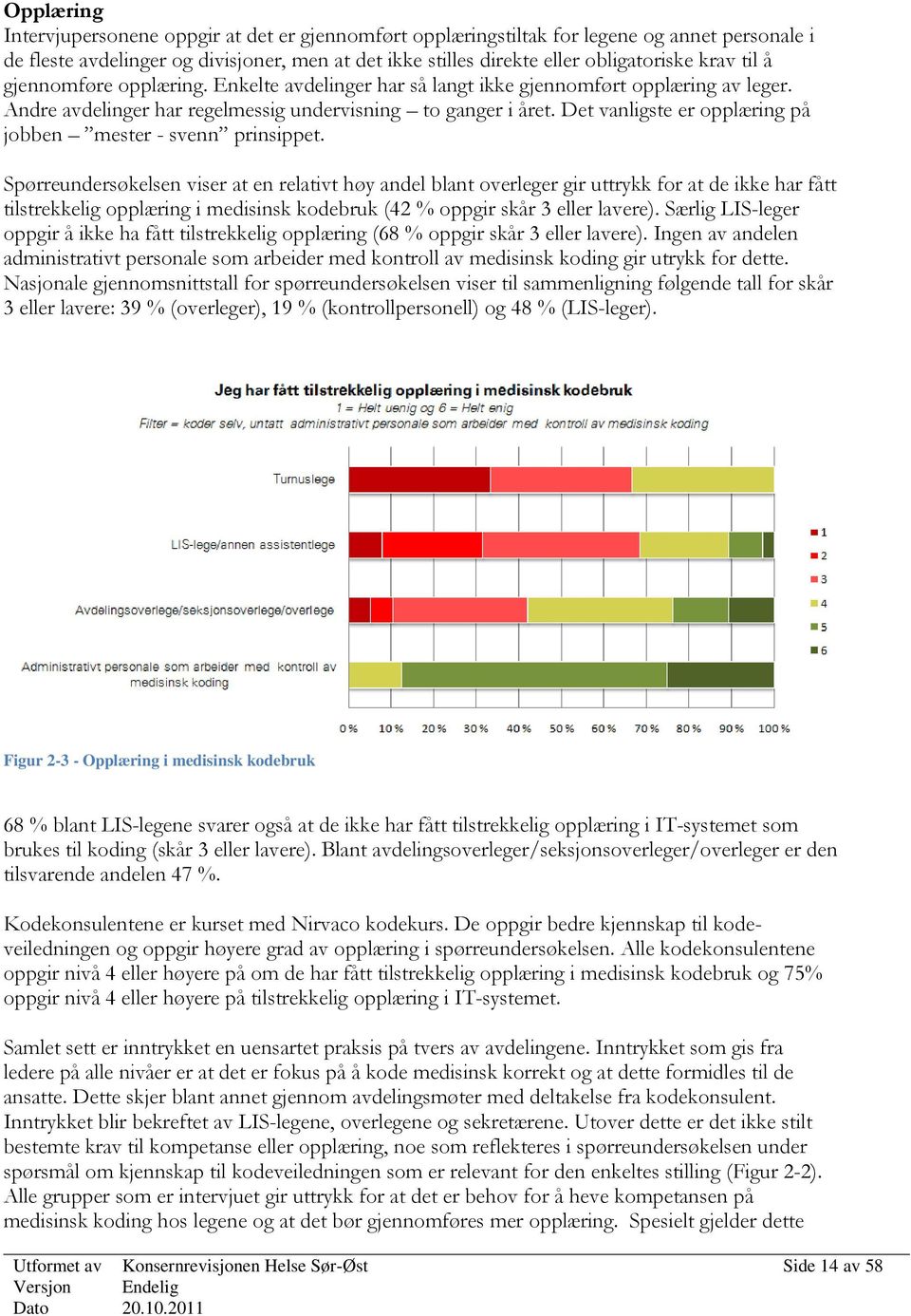 Det vanligste er opplæring på jobben mester - svenn prinsippet.