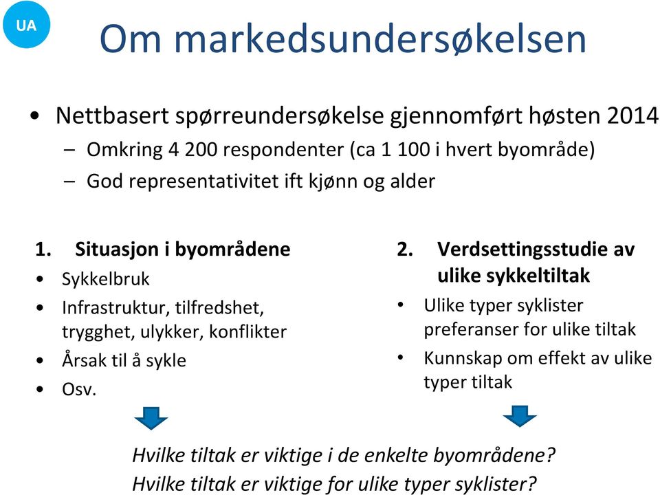 Situasjon i byområdene Sykkelbruk Infrastruktur, tilfredshet, trygghet, ulykker, konflikter Årsak til å sykle Osv. 2.