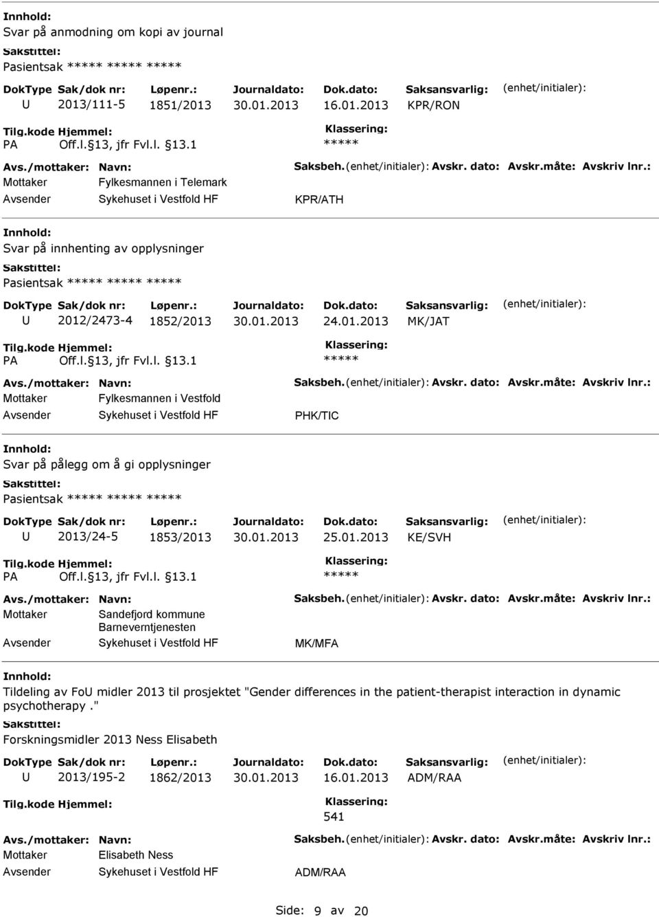 01.2013 KE/SVH Mottaker Sandefjord kommune Barneverntjenesten MK/MFA Tildeling av Fo midler 2013 til prosjektet "Gender differences in the