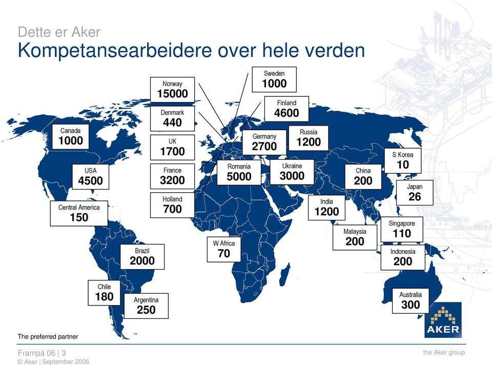 Sweden 1000 Germany 2700 Finland 4600 Ukraine 3000 Russia 1200 India 1200 Malaysia 200 S Korea