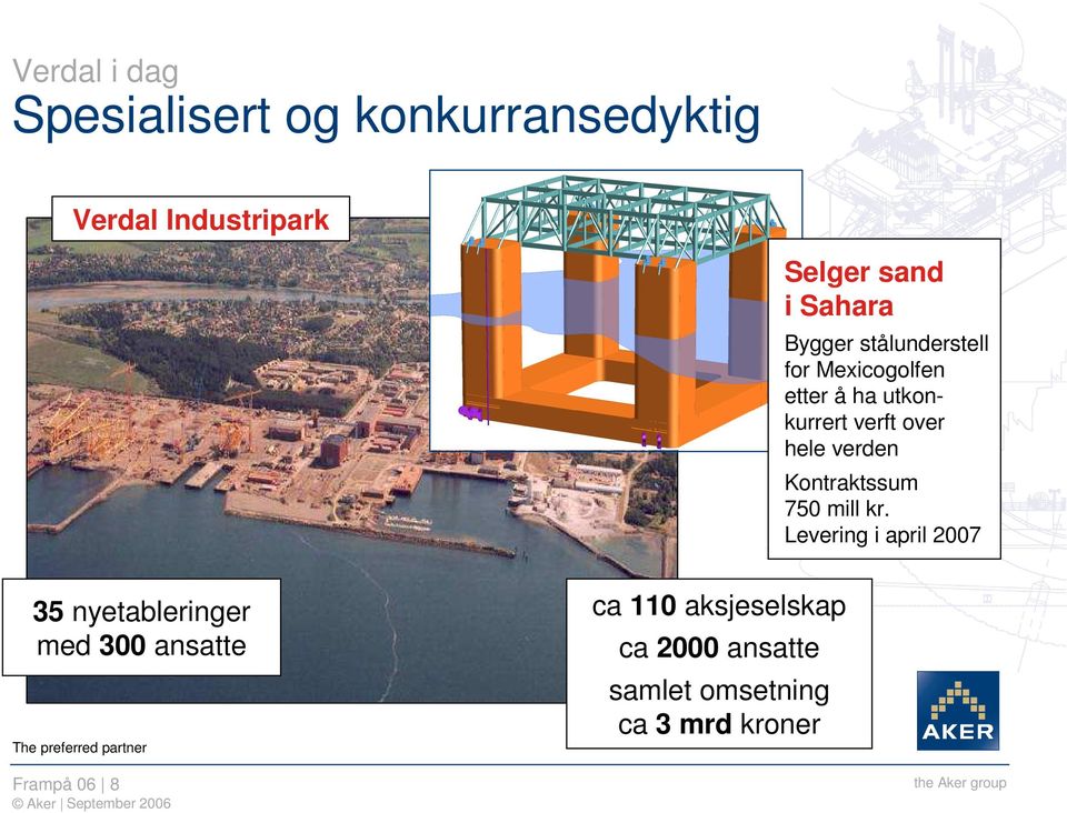 hele verden Kontraktssum 750 mill kr.