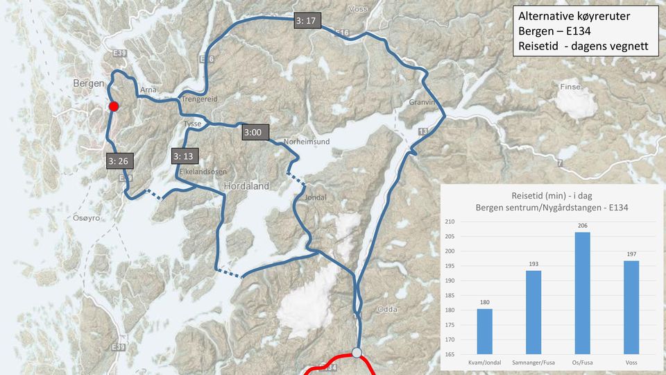 dag Bergen sentrum/nygårdstangen - E134 206 200 195 190 193