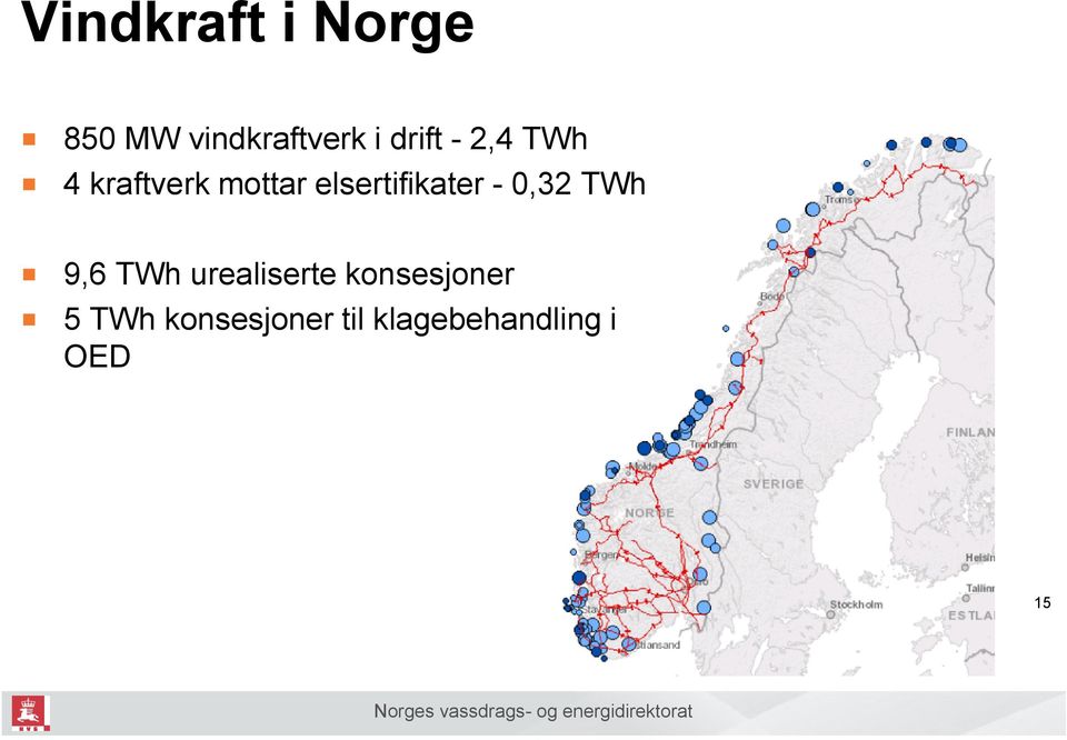 elsertifikater - 0,32 TWh 9,6 TWh