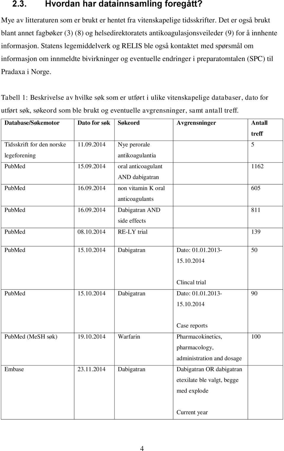 Statens legemiddelverk og RELIS ble også kontaktet med spørsmål om informasjon om innmeldte bivirkninger og eventuelle endringer i preparatomtalen (SPC) til Pradaxa i Norge.