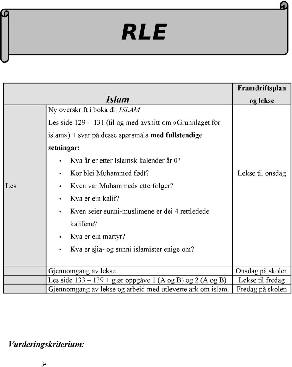 Kven seier sunni-muslimene er dei 4 rettledede kalifene? Kva er ein martyr? Kva er sjia- og sunni islamister enige om?