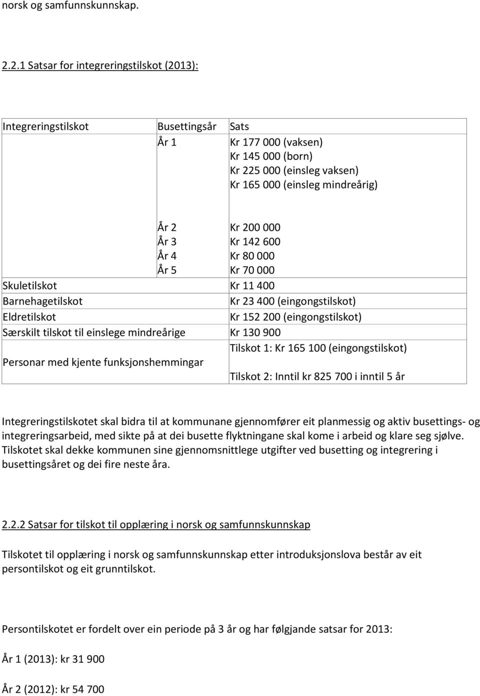 År 3 Kr 142 600 År 4 Kr 80 000 År 5 Kr 70 000 Skuletilskot Kr 11 400 Barnehagetilskot Kr 23 400 (eingongstilskot) Eldretilskot Kr 152 200 (eingongstilskot) Særskilt tilskot til einslege mindreårige