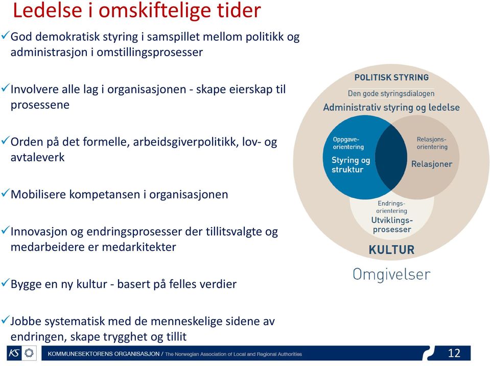 avtaleverk Mobilisere kompetansen i organisasjonen Innovasjon og endringsprosesser der tillitsvalgte og medarbeidere er