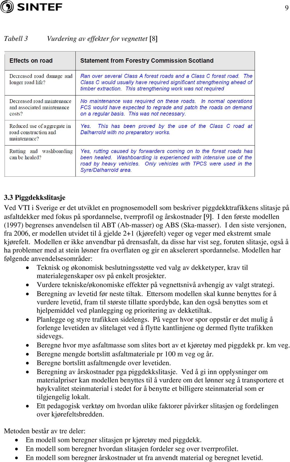 I den første modellen (1997) begrenses anvendelsen til ABT (Ab-masser) og ABS (Ska-masser).