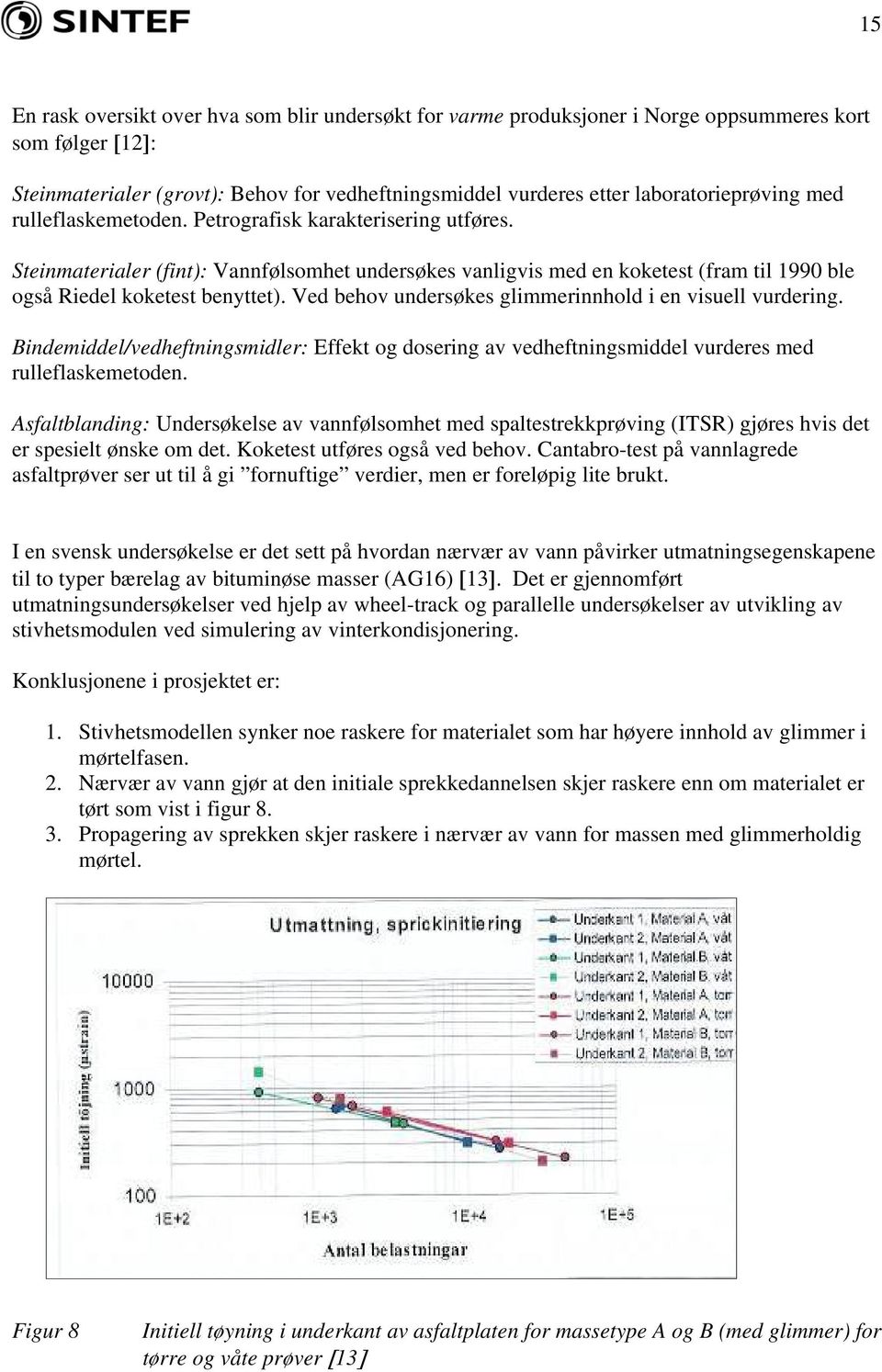 Steinmaterialer (fint): Vannfølsomhet undersøkes vanligvis med en koketest (fram til 1990 ble også Riedel koketest benyttet). Ved behov undersøkes glimmerinnhold i en visuell vurdering.