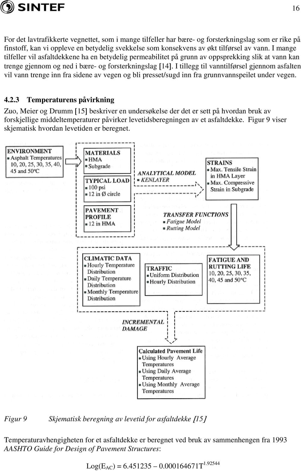 I tillegg til vanntilførsel gjennom asfalten vil vann trenge inn fra sidene av vegen og bli presset/sugd inn fra grunnvannspeilet under vegen. 4.2.