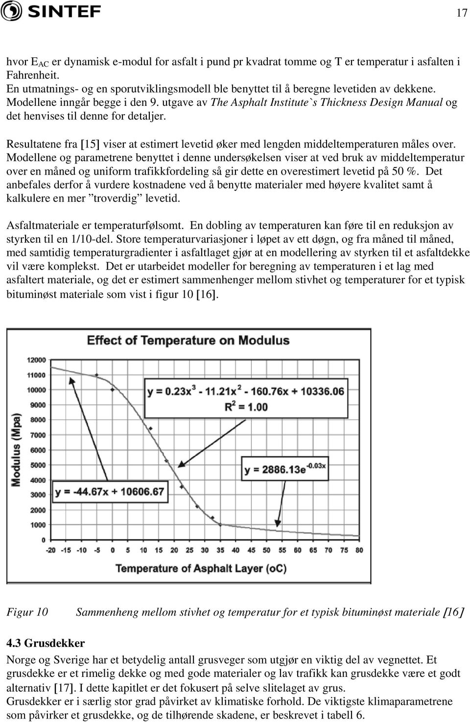 utgave av The Asphalt Institute`s Thickness Design Manual og det henvises til denne for detaljer. Resultatene fra [15] viser at estimert levetid øker med lengden middeltemperaturen måles over.