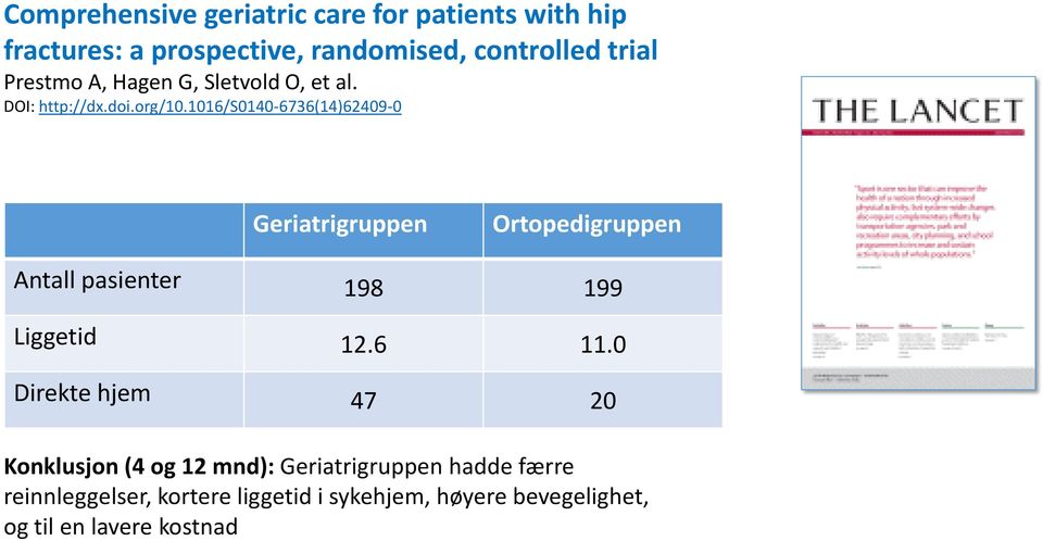 1016/s0140-6736(14)62409-0 Geriatrigruppen Ortopedigruppen Antall pasienter 198 199 Liggetid 12.6 11.