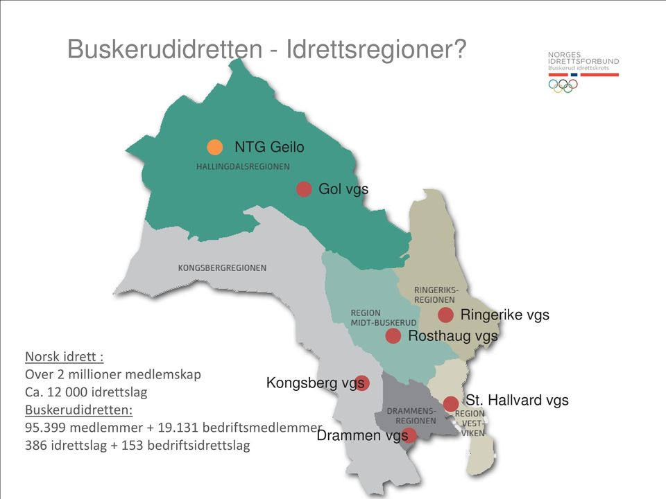 millioner medlemskap Kongsberg vgs Ca. 12 000 idrettslag St.