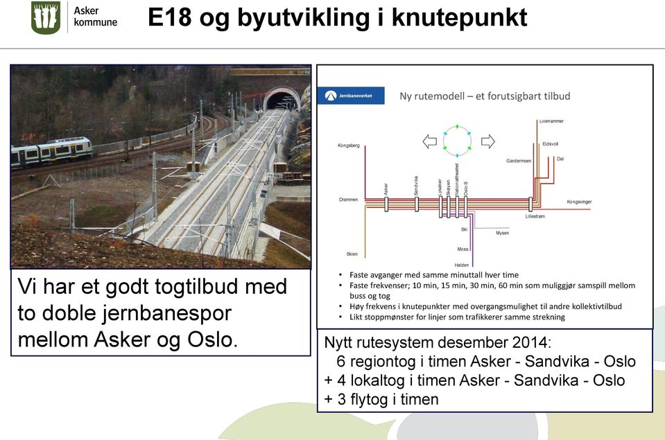 Nytt rutesystem desember 2014:.