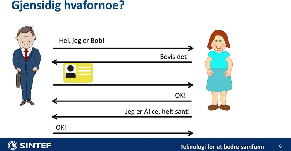 Bevis det! OK!