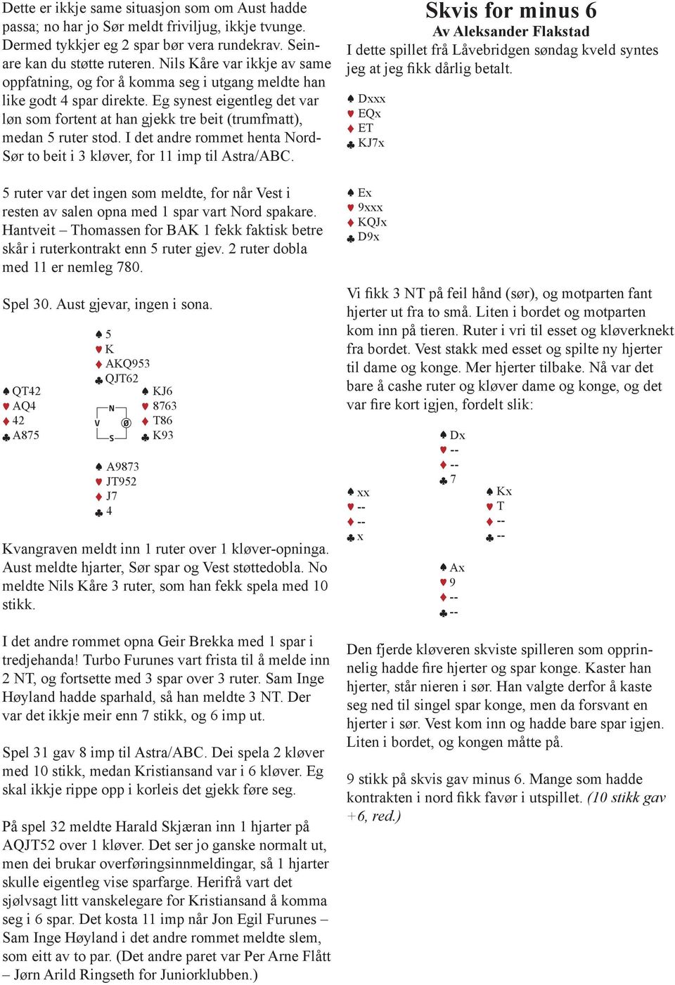 Eg synest eigentleg det var løn som fortent at han gjekk tre beit (trumfmatt), medan 5 ruter stod. I det andre rommet henta Nord- Sør to beit i 3 kløver, for 11 imp til Astra/ABC.