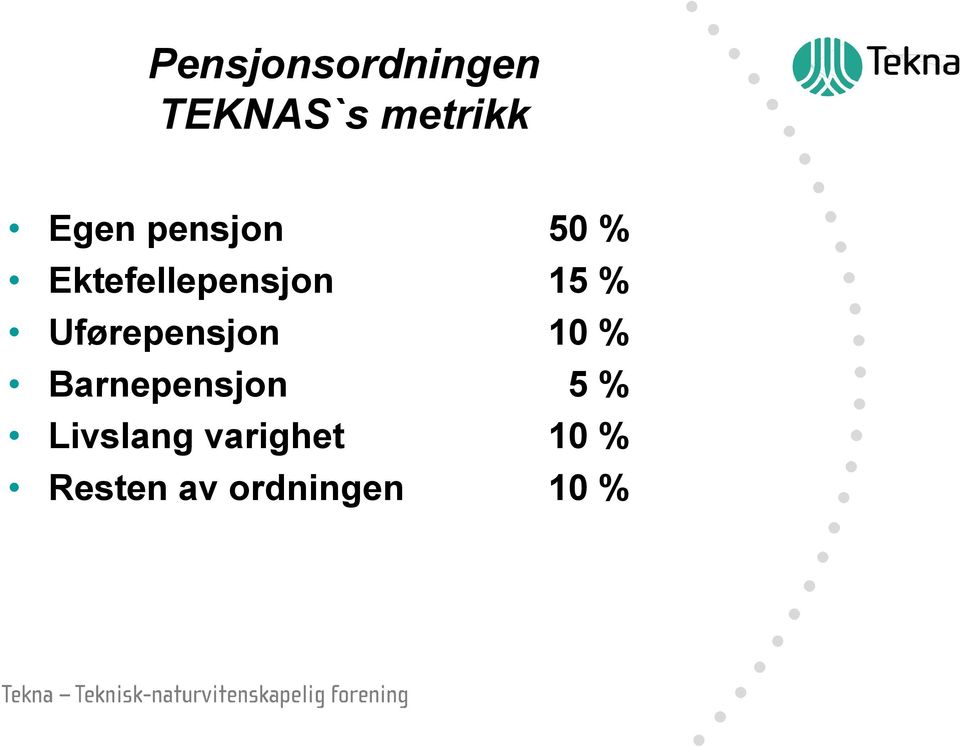 Uførepensjon 10 % Barnepensjon 5 %