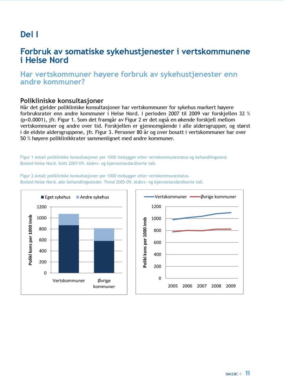 I perioden 2007 til 2009 var forskjellen 32 % (p<0.0001), jfr. Figur 1. Som det framgår av Figur 2 er det også en økende forskjell mellom vertskommuner og andre over tid.