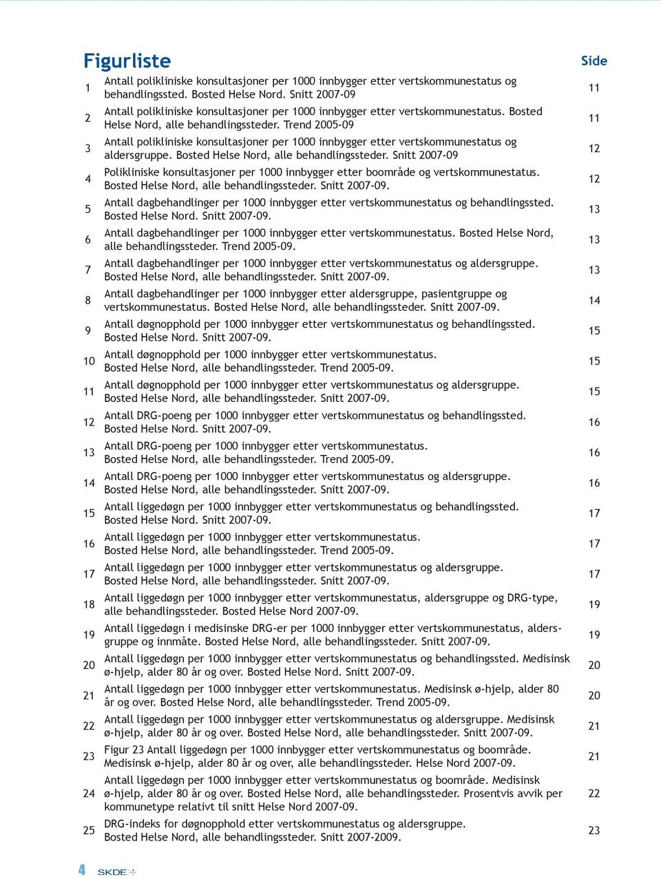 Trend 2005-09 Antall polikliniske konsultasjoner per 1000 innbygger etter vertskommunestatus og aldersgruppe. Bosted Helse Nord, alle behandlingssteder.