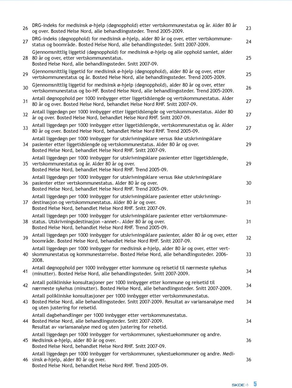 Bosted Helse Nord, alle behandlingssteder. Snitt 2007-2009. Gjennomsnittlig liggetid (døgnopphold) for medisinsk ø-hjelp og alle opphold samlet, alder 80 år og over, etter vertskommunestatus.