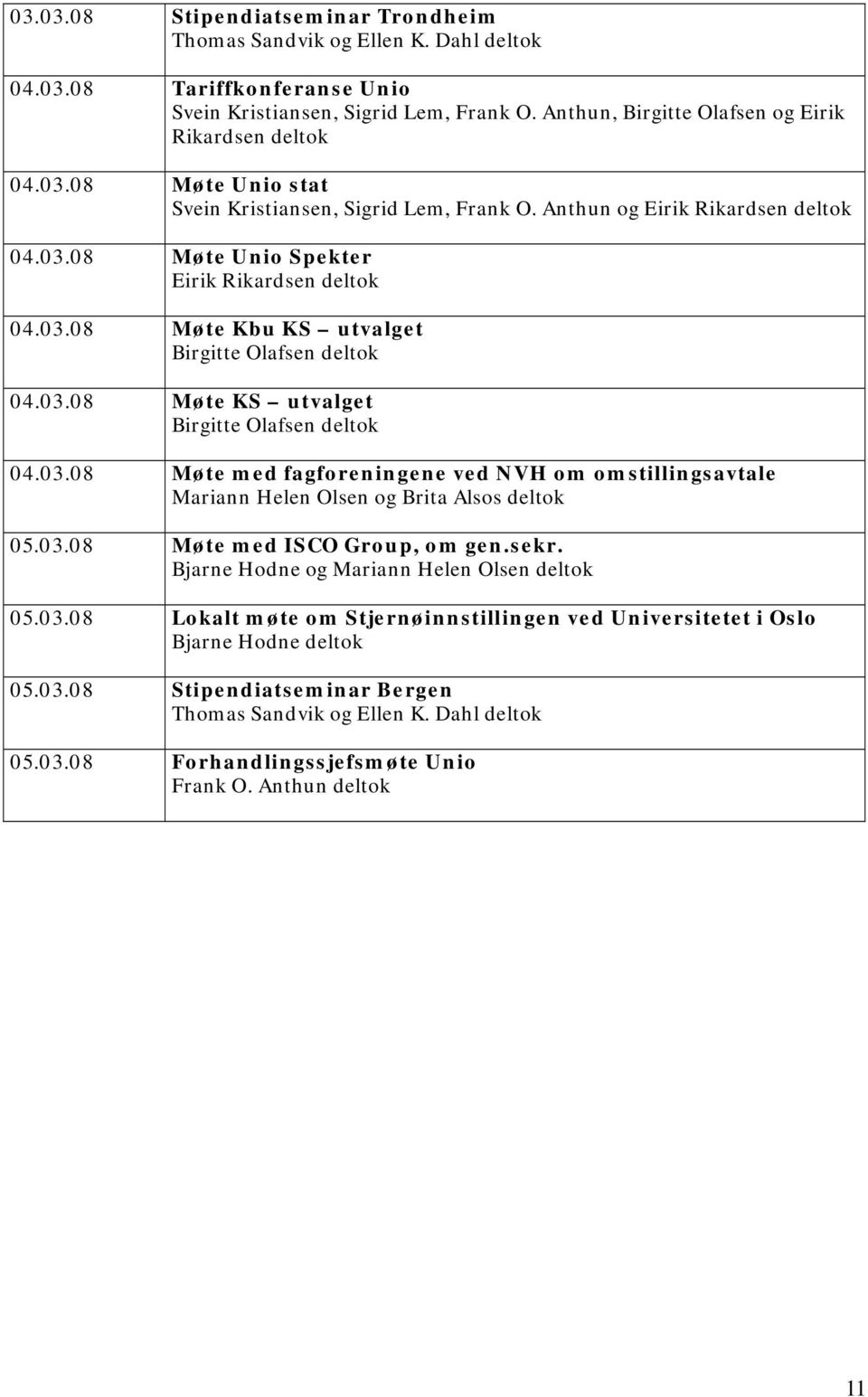 03.08 Møte KS utvalget 04.03.08 Møte med fagforeningene ved NVH om omstillingsavtale Mariann Helen Olsen og Brita Alsos deltok 05.03.08 Møte med ISCO Group, om gen.sekr.