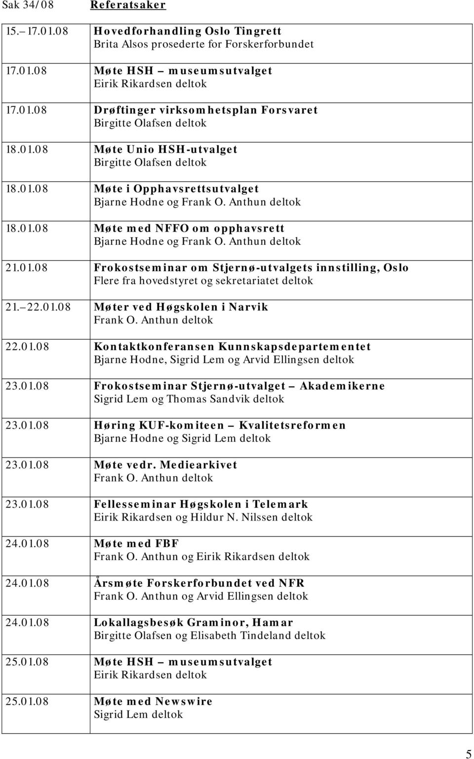 22.01.08 Møter ved Høgskolen i Narvik 22.01.08 Kontaktkonferansen Kunnskapsdepartementet Bjarne Hodne, Sigrid Lem og Arvid Ellingsen deltok 23.01.08 Frokostseminar Stjernø-utvalget Akademikerne Sigrid Lem og Thomas Sandvik deltok 23.