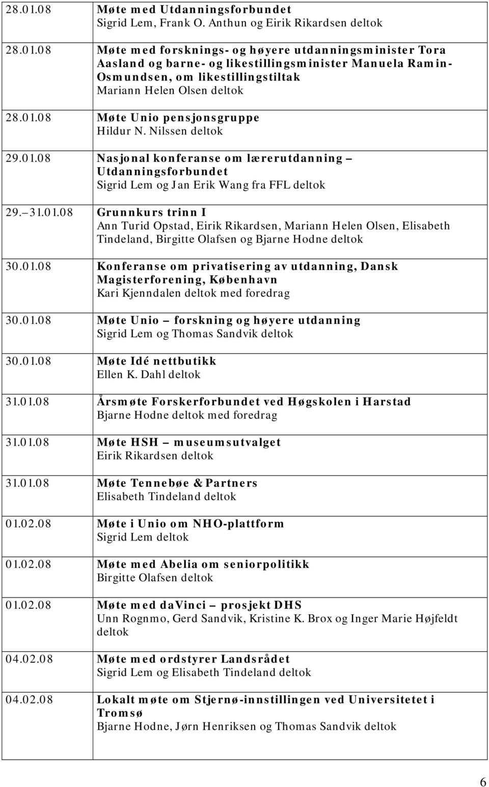 01.08 Konferanse om privatisering av utdanning, Dansk Magisterforening, København Kari Kjenndalen deltok med foredrag 30.01.08 Møte Unio forskning og høyere utdanning Sigrid Lem og Thomas Sandvik deltok 30.