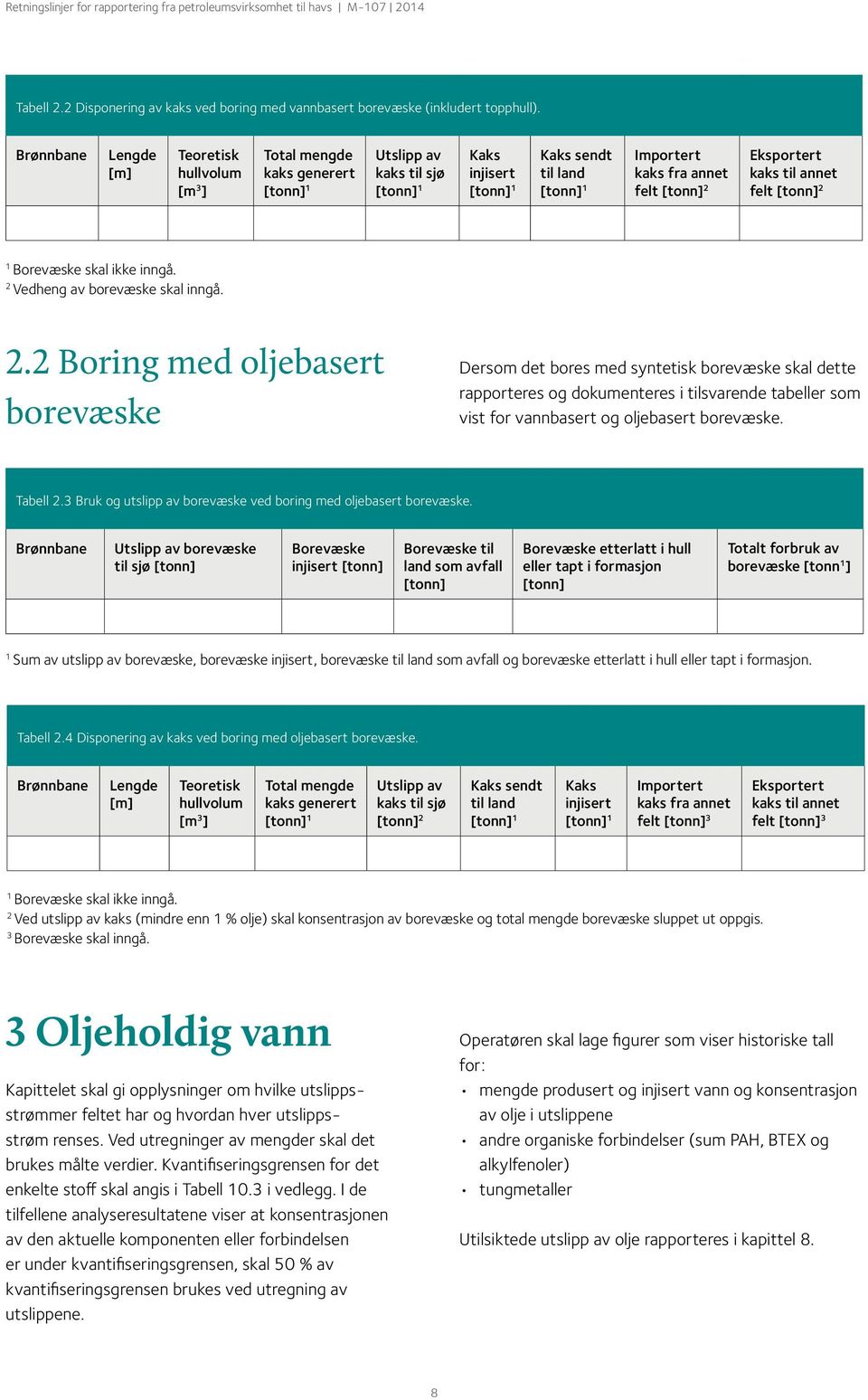 Borevæske skal ikke inngå. Vedheng av borevæske skal inngå.