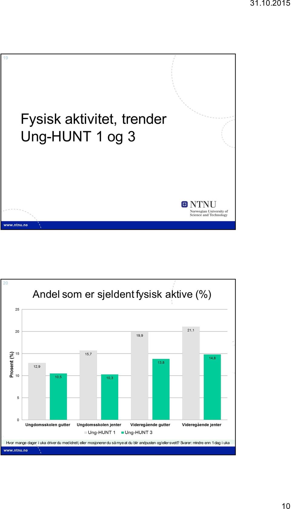 driver du med idrett, eller mosjonerer du så mye at du